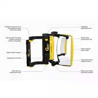 Specchi per Carico GenieGrips® per Carrelli Elevatori – Massima Sicurezza e Visibilità